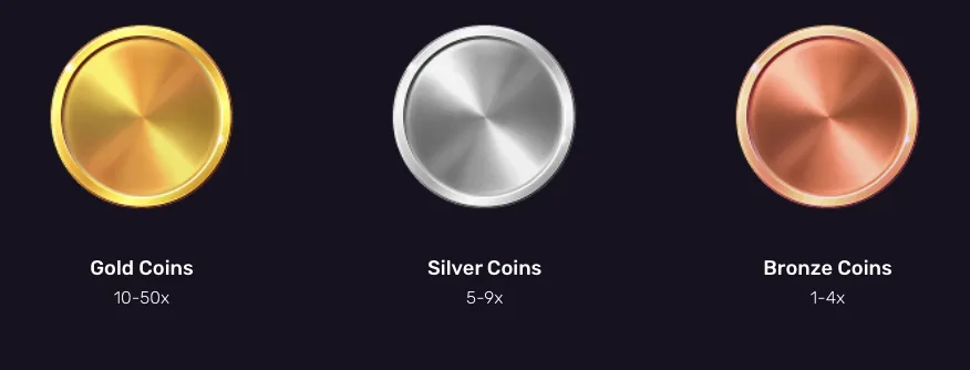 Coin Rush gold, silver and bronze coin symbol payout values