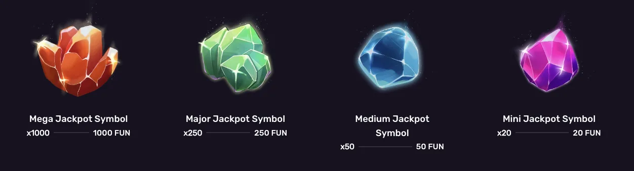 Coin Rush jackpot crystal symbols for Mega, Major, Medium and Mini tiers